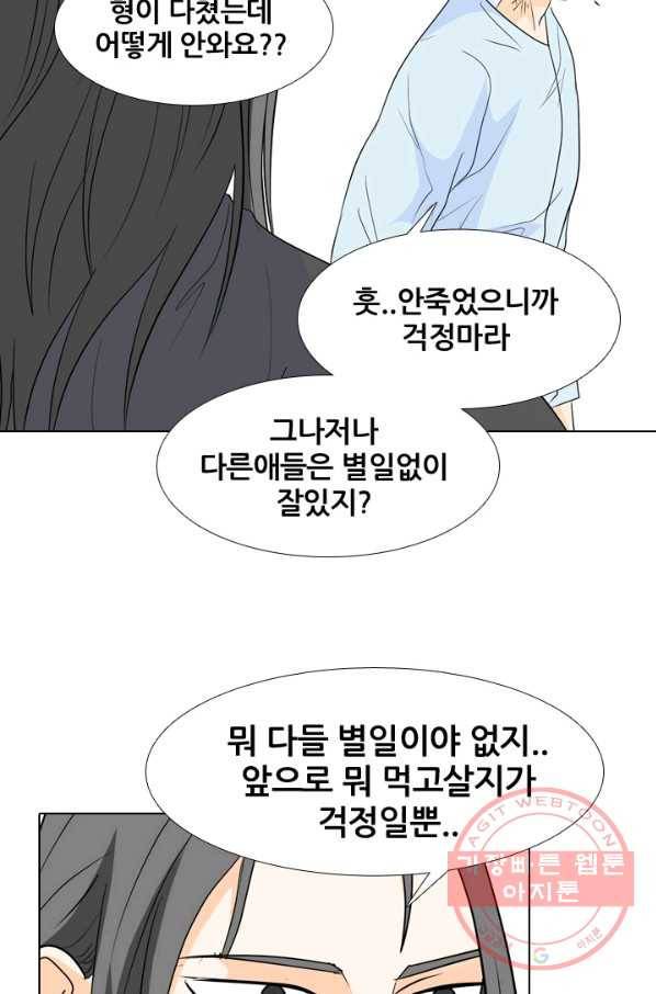 고교전설 226화 프로 51