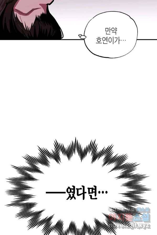 쥐뿔도 없는 회귀 3화 20