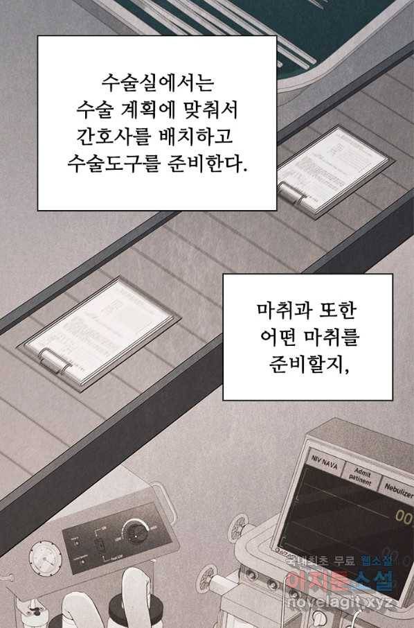 닥터 최태수 시즌4 2화 6