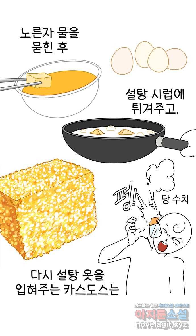 먹는 인생 43화 나가사키 카스텔라 17