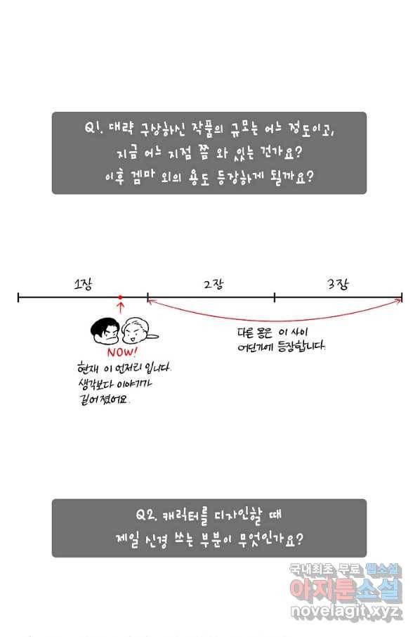 용의 귀로 57화 마을의 보안장치 60
