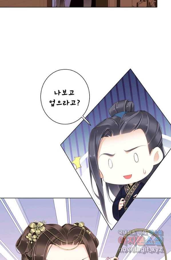 위황후, 궐을 쓰다 - 128화 5