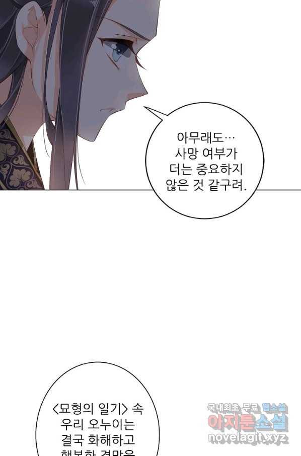 위황후, 궐을 쓰다 - 128화 15