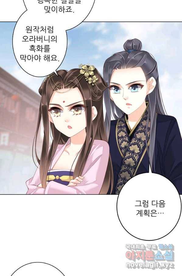 위황후, 궐을 쓰다 - 128화 16