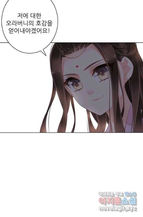 위황후, 궐을 쓰다 - 128화 17