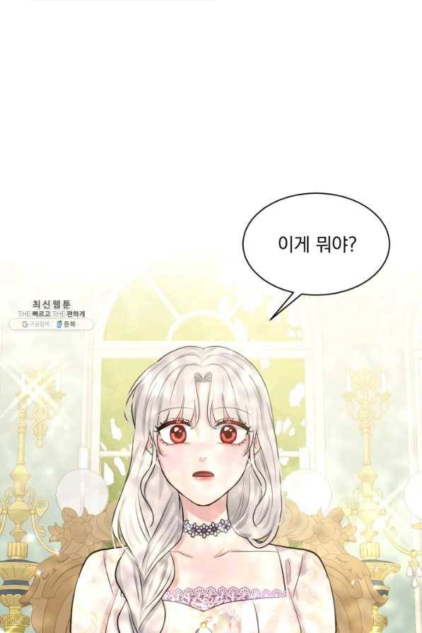 흑역사를 없애는 법 58화 65