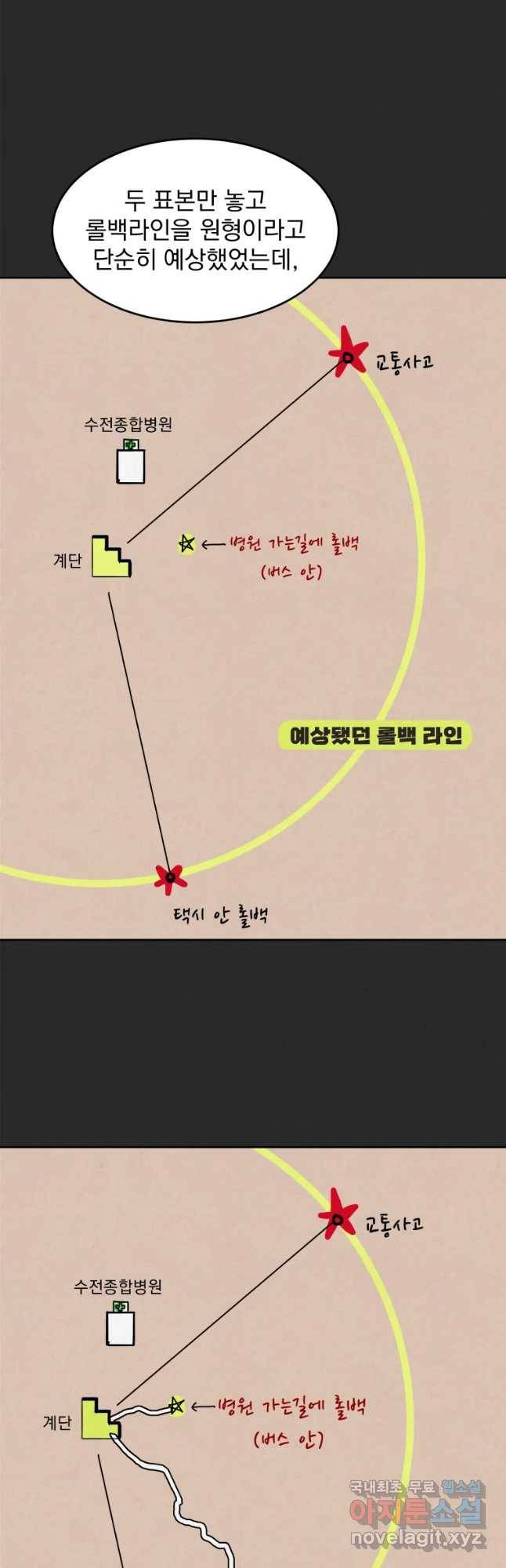 계단 9화 21