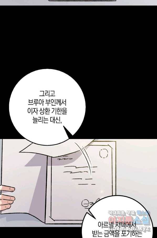 제가 산 건 땅이지 남자가 아닌데요 13화 2