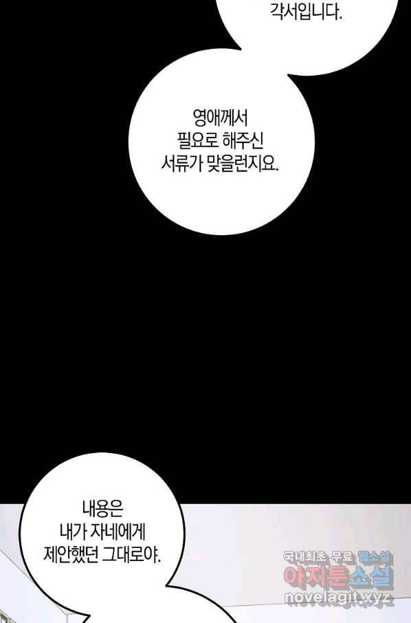 제가 산 건 땅이지 남자가 아닌데요 13화 3