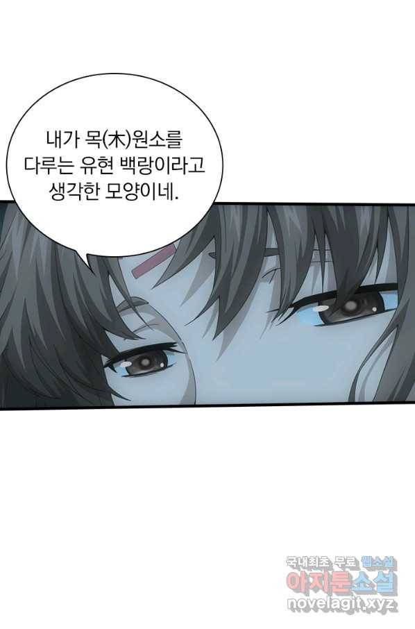 열혈전사의 부활 - 헌터학원 198화 40