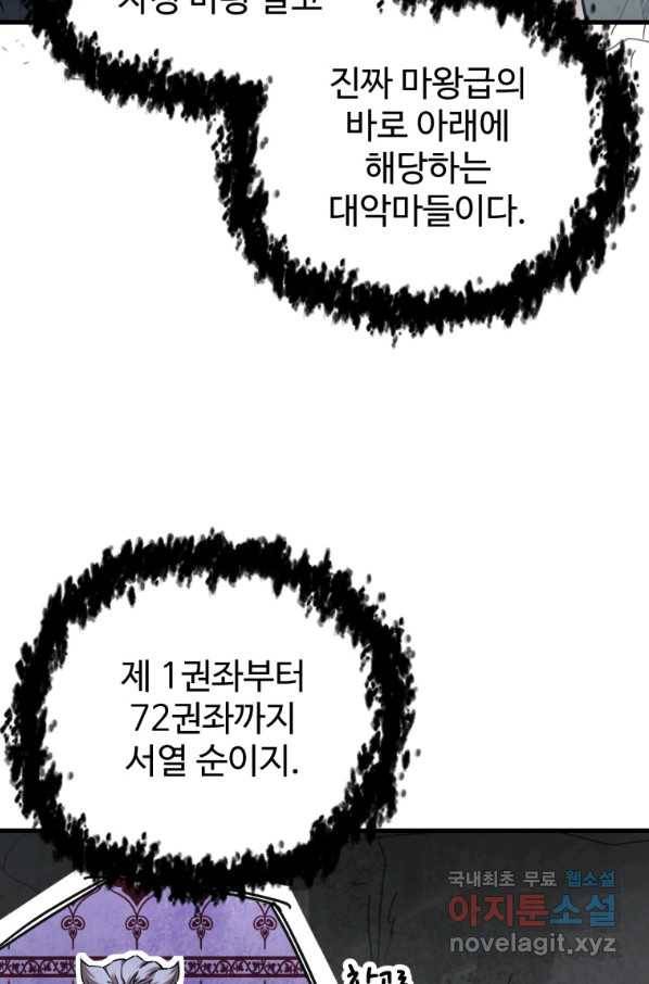 레벨업 못하는 플레이어-66화 28