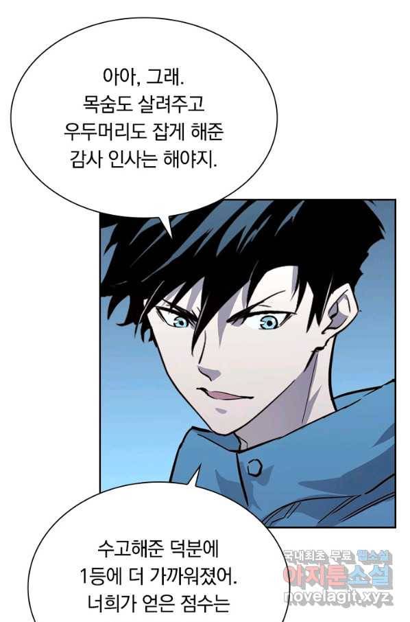 전설 헌터로 키워지는 중입니다 29화 72