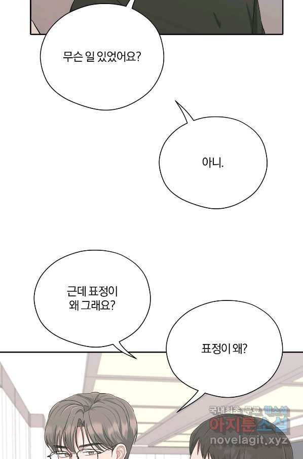 상사가 나를 덕질한다 35화 43