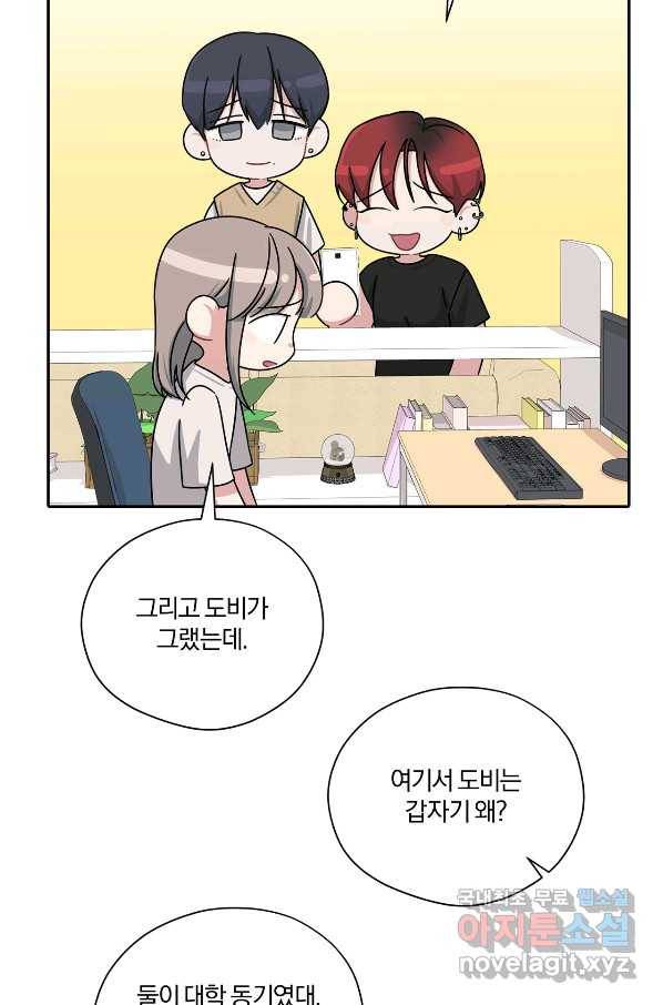 상사가 나를 덕질한다 35화 73