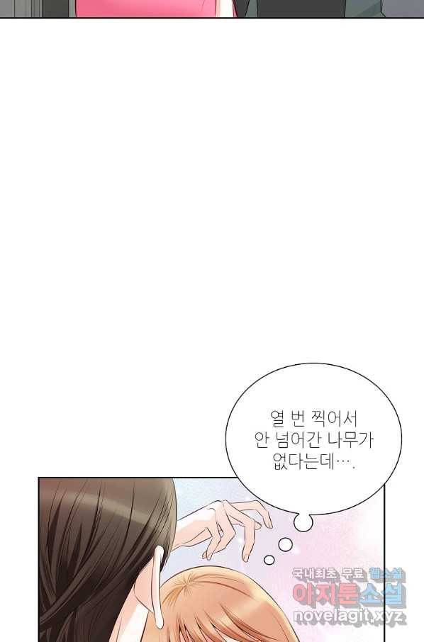 내가 널 사랑할 때 82화 74