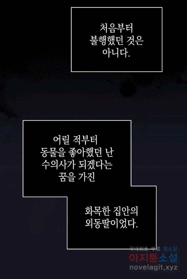 흑막들의 조련사가 되었습니다 프롤로그 5