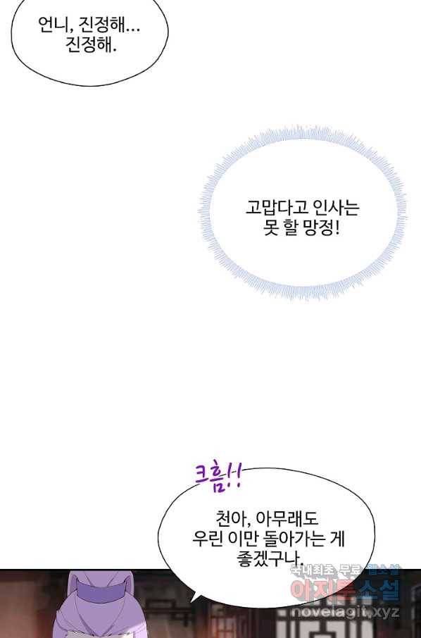 검역창궁 225화 18