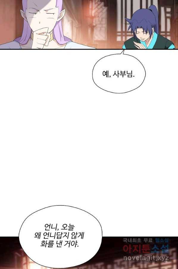검역창궁 225화 19