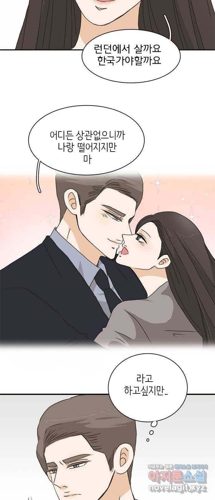 나의 플랏메이트 73화 그러니까 제가 하고싶은 말은 31