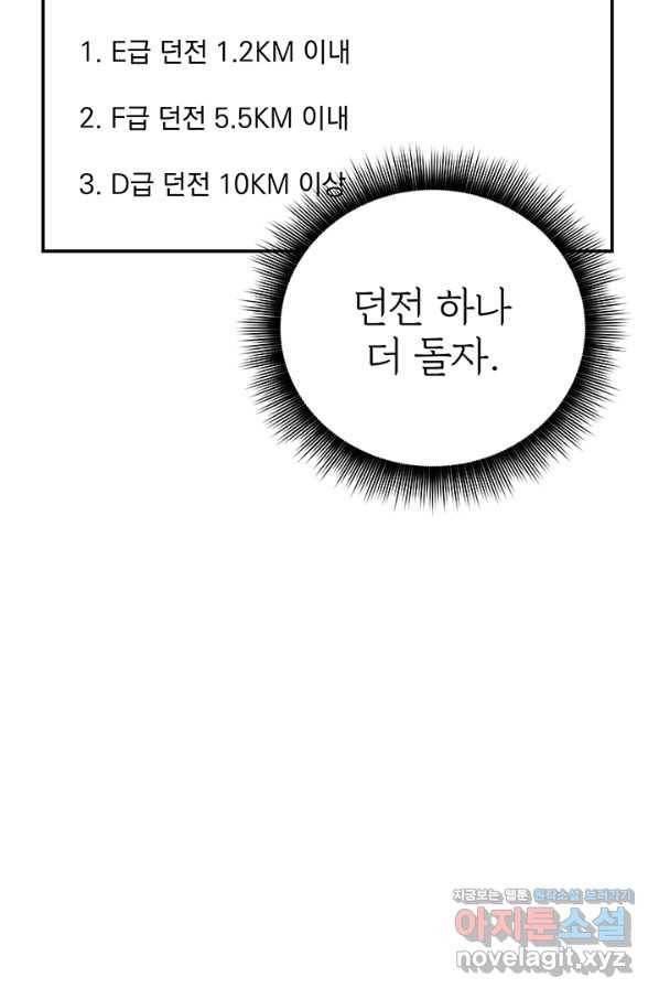 SSS급 특성을 받았지만 적당히 살고 싶다 7화 24