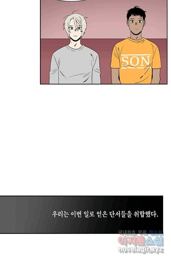 순혈의 군장 67화 25