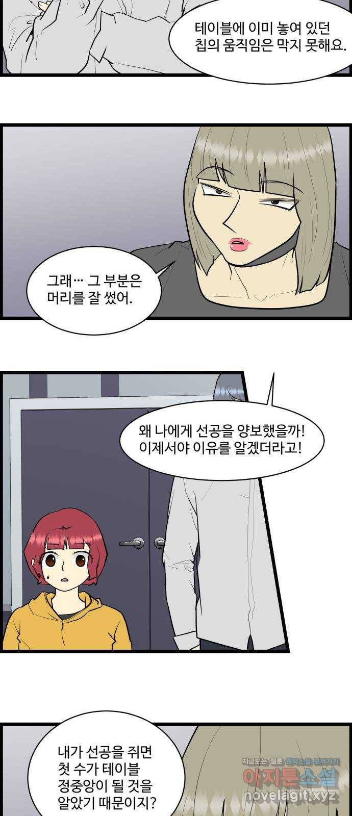 킬더킹 넥스트 라운드 (32) - 거리두기 13 17