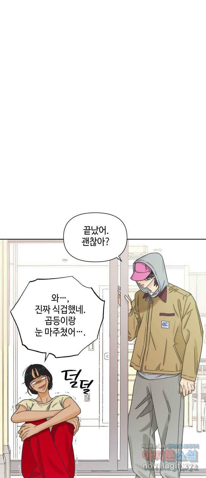 그들이 사귀는 세상 48화: 불청객 26