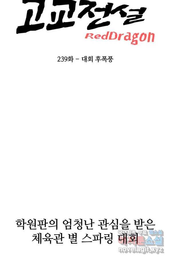 고교전설 239화 대회 후폭풍 7