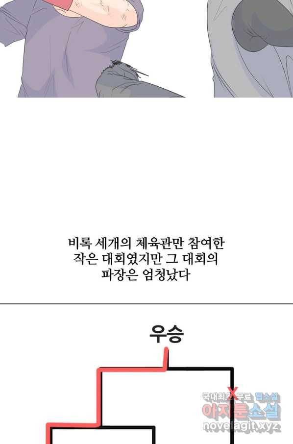 고교전설 239화 대회 후폭풍 9