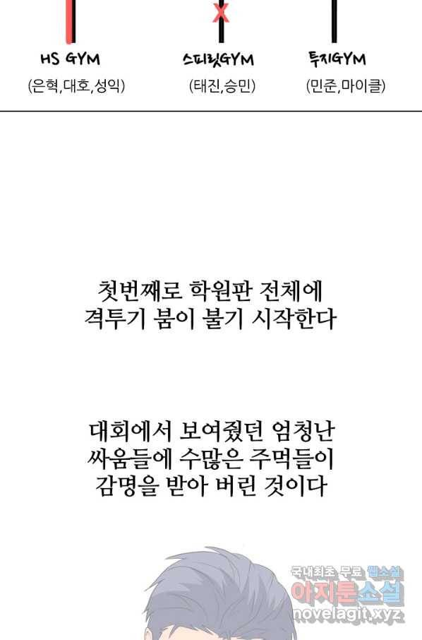 고교전설 239화 대회 후폭풍 10