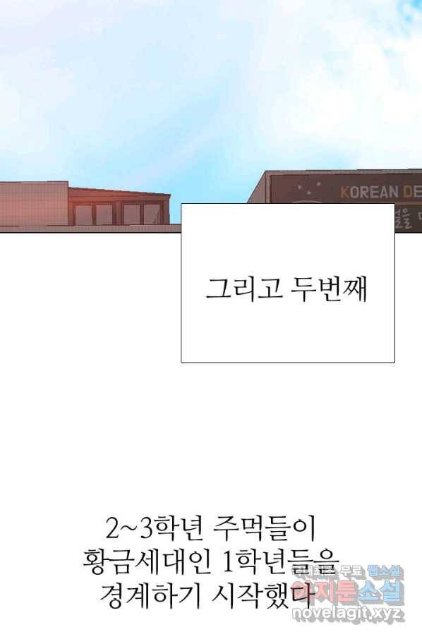 고교전설 239화 대회 후폭풍 16