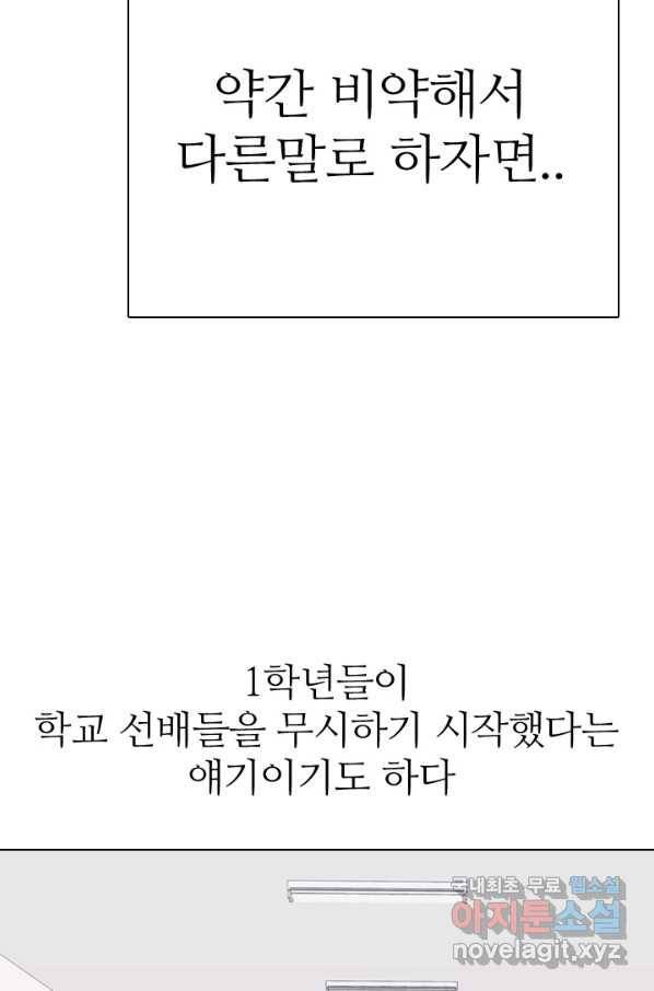 고교전설 239화 대회 후폭풍 19