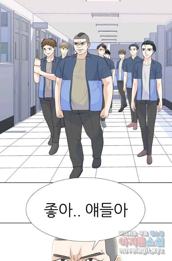 고교전설 239화 대회 후폭풍 20