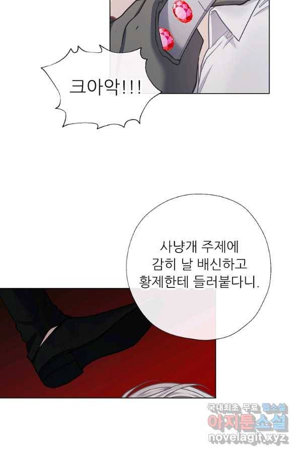 키워서 잡아먹혔다 66화 9