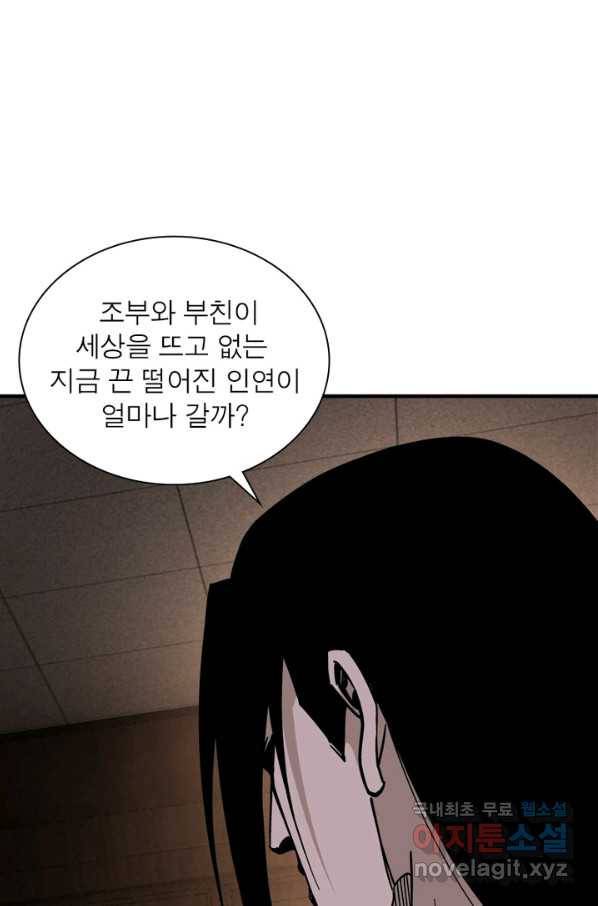 빌런으로 이직하다 130화 31