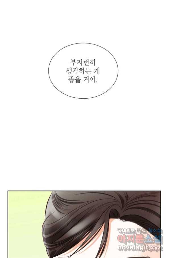 내가 널 사랑할 때 84화 58