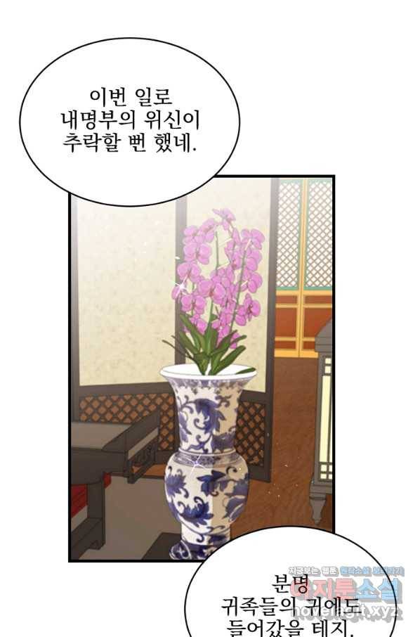 황태자의 첩 27화 20