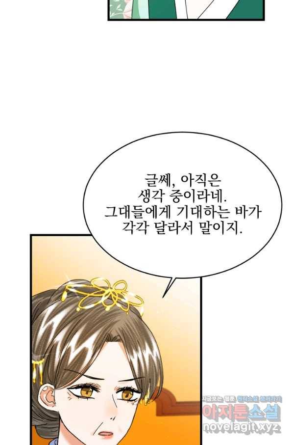 황태자의 첩 27화 28