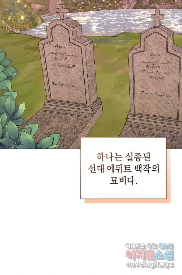 악녀인데 남주를 주워버렸다 22화 63
