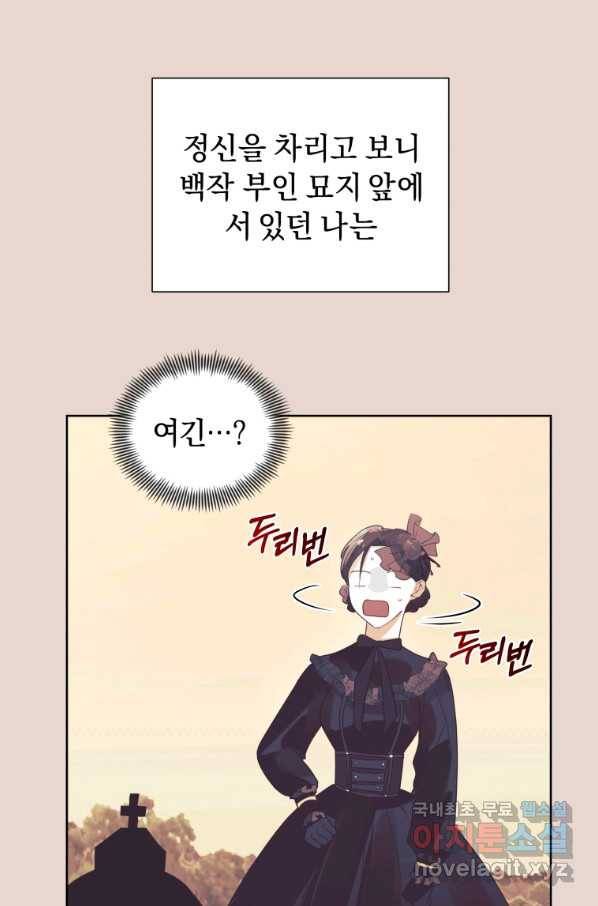 악녀인데 남주를 주워버렸다 22화 77