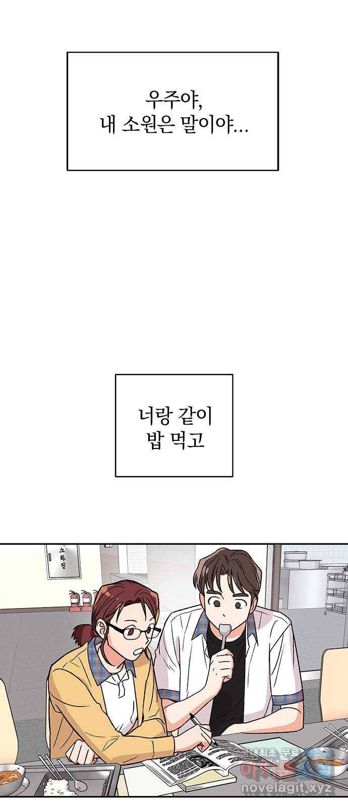 사랑하는 여배우들 1화 24