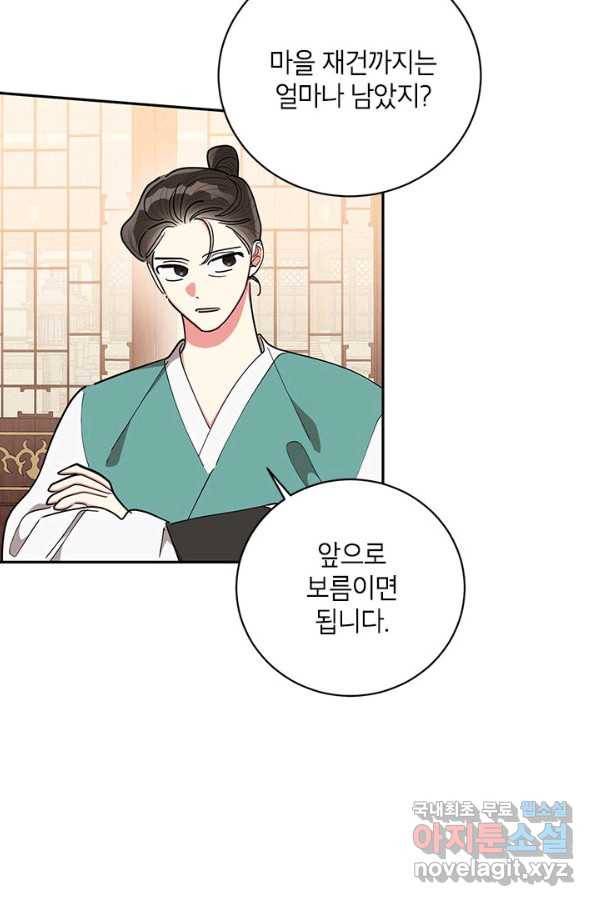 무협지 최고 악당의 귀한 딸입니다 60화 19
