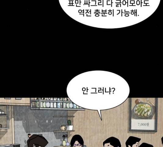 제왕: 빛과 그림자 28화 33