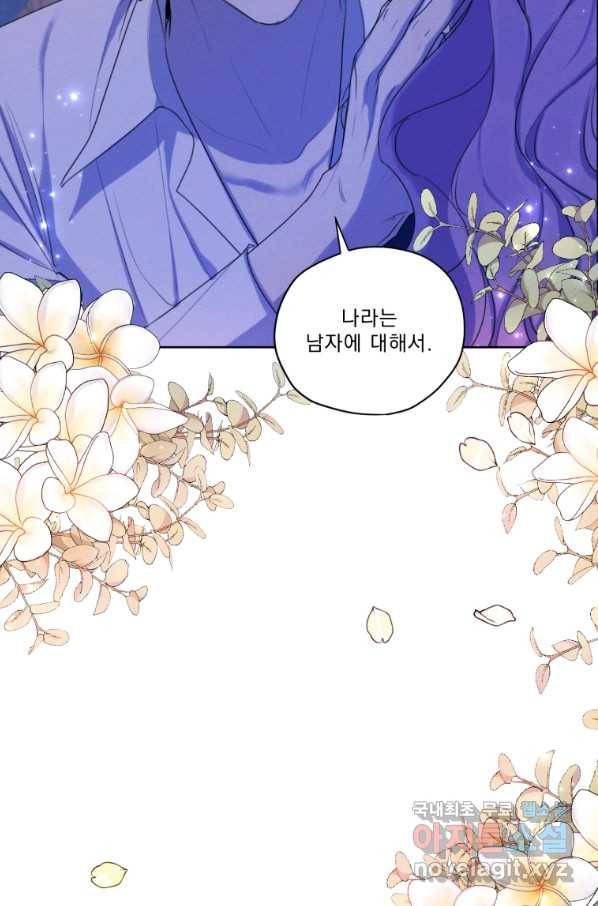 나는 남주의 전 여친이었다 72화 87