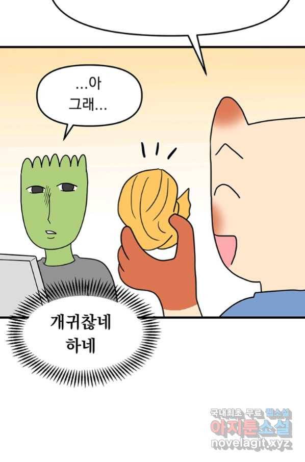 웹툰 작가가 리뷰어로 빙의한 건에 대해 6화 8클래스 마법사의 회귀 6