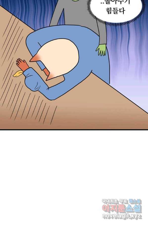 웹툰 작가가 리뷰어로 빙의한 건에 대해 6화 8클래스 마법사의 회귀 9