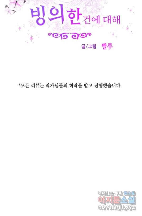 웹툰 작가가 리뷰어로 빙의한 건에 대해 6화 8클래스 마법사의 회귀 12
