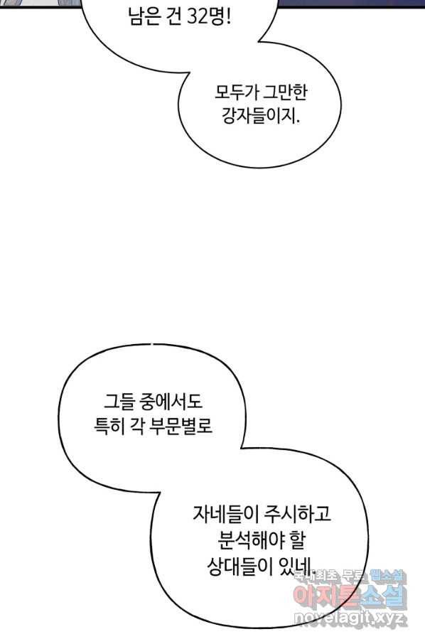 비뢰도 123화 83