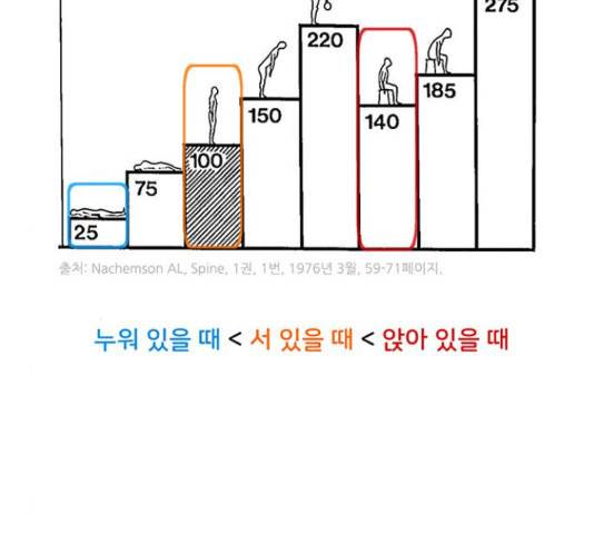 여성전용헬스장 진달래짐 73화 21