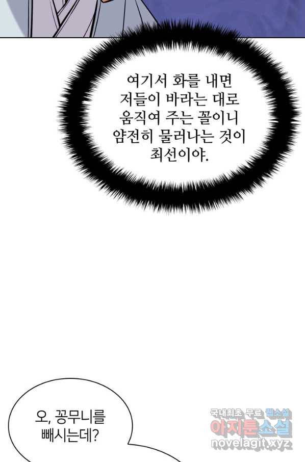 학사검전 13화 19